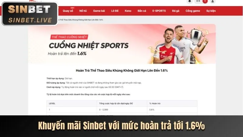 Các chương trình khuyến mãi hấp dẫn cho game bắn cá j8bet